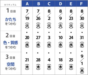 鉛筆デッサン日程表